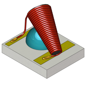 CCM Conical Inductors
